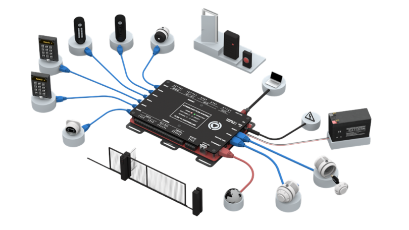 Sistema Flex conectado a varios productos Sellox, a internet y a una puerta de apertura automática.